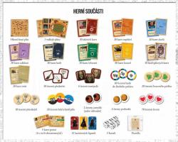 ADC Hra Harry Potter: Rok v Bradavicích (společenská hra)