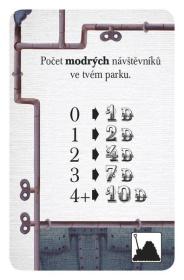 ADC Hra Steam Park Postav si vlastní lunapark! (společenská hra)