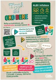 Albi HRA Tipni si! Oko bere (společenská hra)