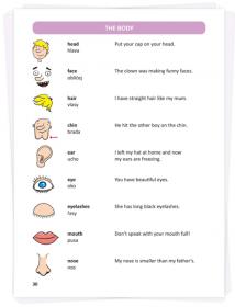 Albi Kouzelné čtení Kniha interaktivní Anglický obrázkový slovník