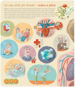 Albi Kouzelné čtení Kniha interaktivní Lidské tělo