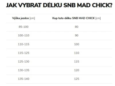 Beany MAD CHICK dětský snowboard + sleva 200,- na příslušenství