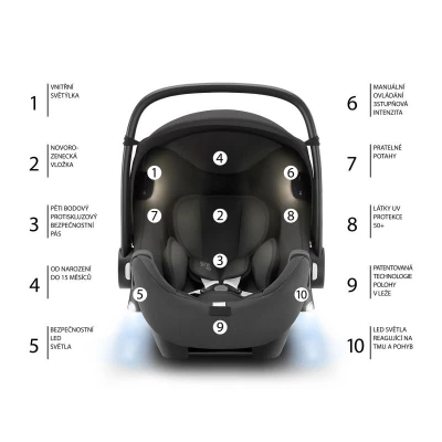 Britax Autosedačka Baby-Safe iSense Frost Grey