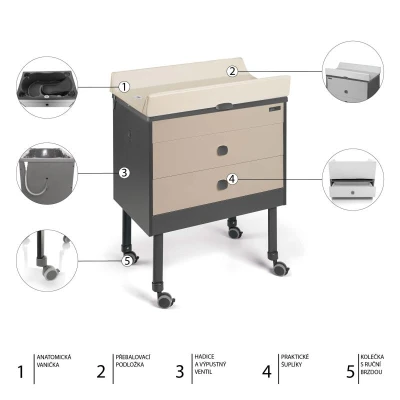 Cam Přebalovací komoda GROWI 2IN1 Col.C261