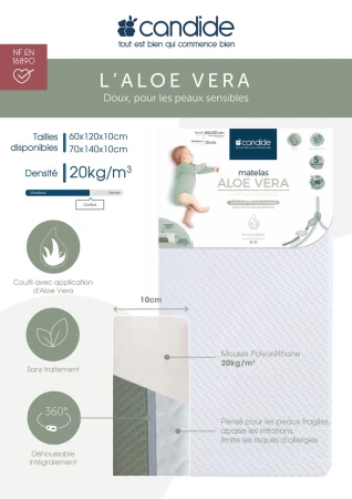 Candide Matrace Aloe Vera 60x120x10 cm