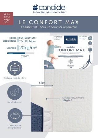 Candide Matrace Comfort Max 60x120x14 cm