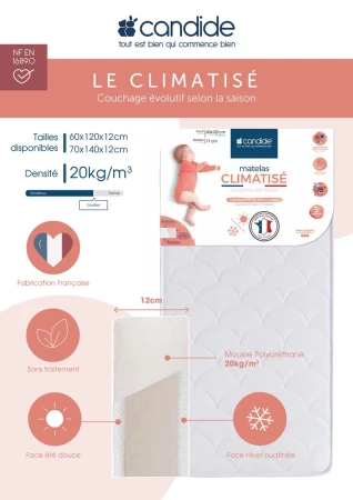 Candide Matrace Seasonal 60x120x11 cm