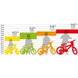 Dino 614-DSA Dinosaurus 14 detské kolo