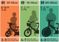 Dino PAW PATROL - Tlapková patrola 14 2024 dívčí kolo + reflexní sada