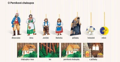 Efko Divadlo loutkové 40 postaviček s doplňky 7 pohádek v krabici