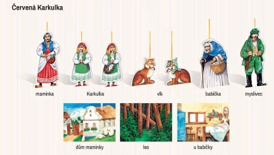 Efko Divadlo loutkové 40 postaviček s doplňky 7 pohádek v krabici