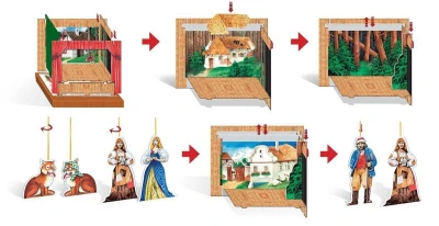 Efko Divadlo loutkové 40 postaviček s doplňky 7 pohádek v krabici