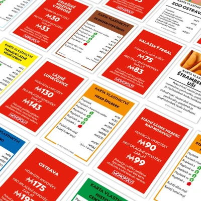 Hasbro Desková hra MONOPOLY Morava (společenská hra)