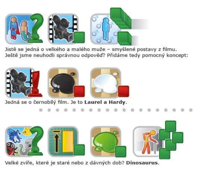 Hra Koncept komunikace beze slov (společenská hra)