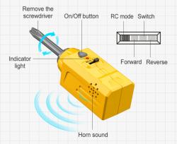 IQ models Stavebnice Autojeřáb 1/26 na dálkové ovládání