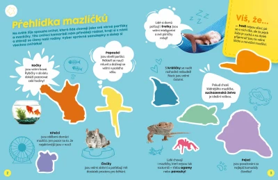 Jiri Models Poznávací samolepková knížka s kvízem Mazličci zvířátka
