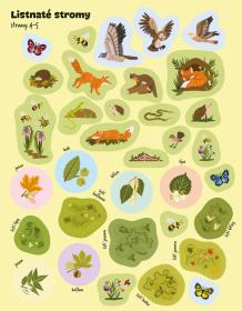 Jiri Models Samolepková knížka Naše stromy 265 samolepek