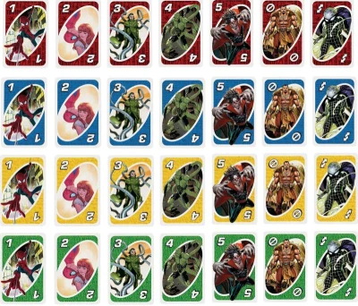 Mattel Hra Uno karty Spiderman (společenská hra)