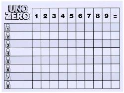 Mattel Hra Uno karty Zero (společenská hra)