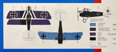Směr Model letadlo Albatros D III 1:48 (stavebnice letadla)
