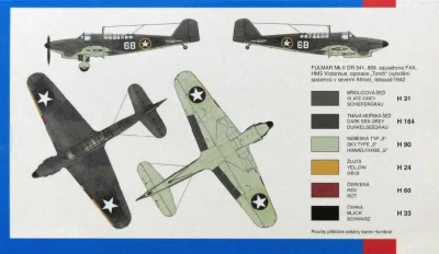 Směr Model letadlo Fairey Fulmar MkI/II 1:72 (stavebnice letadla)
