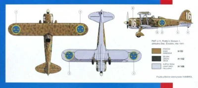 Směr Model letadlo Fiat CR 42 1:40 (stavebnice letadla)