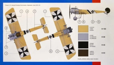 Směr SMĚR Model letadlo Fokker E.III 1:72 (stavebnice letadla)
