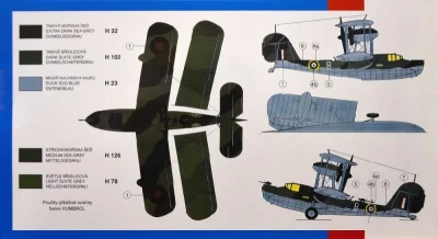 Směr Model letadlo Supermarine Walrusm Mk.2 1:48 (stavebnice letadla)