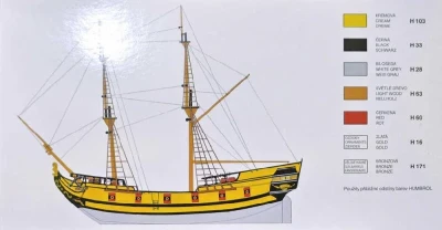 Směr Model loď Black Falcon 1:120 (stavebnice lodě)