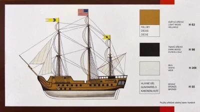 Směr Model loď Bonhomme Richard 1:500 (stavebnice lodě)
