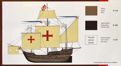 Směr Model loď Santa Maria 1:270 (stavebnice lodě)