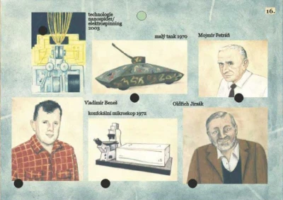 Svoboda VOLTÍK Hra Naši vynálezci elektronická vědomostní na baterie Světlo