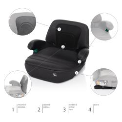 Zopa Autosedačka iBooster i-Size Night Black