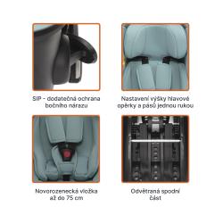 Zopa Autosedačka XM Plus i-Size bundle Boss Grey