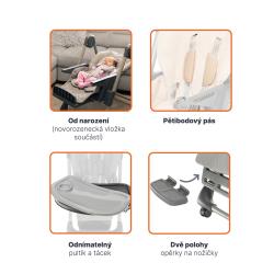 Zopa Dětská židlička Monti 2 Diamond Green