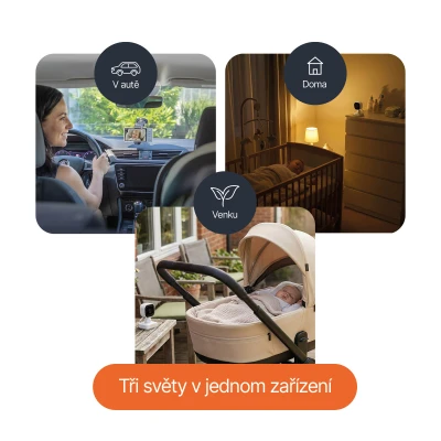 Zopa Digitální video monitor Home & Car 3v1