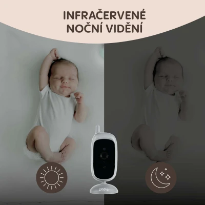 Zopa Digitální videomonitor Static Grey