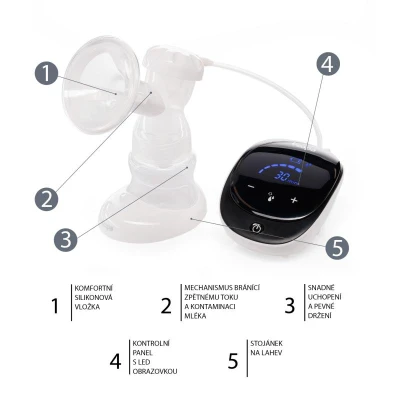 Zopa Elektrická odsávačka mléka ComfyPro Black
