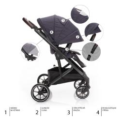 Zopa Kočárek Quest Midnight Navy/Black
