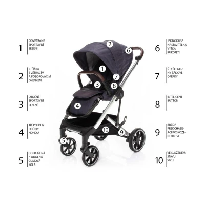 Zopa Kočárek Quest Midnight Navy/Black