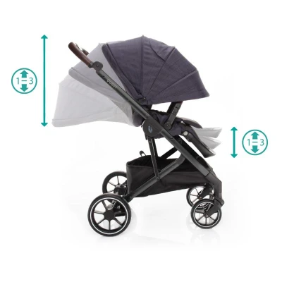 Zopa Kočárek Quest Midnight Navy/Black