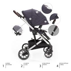 Zopa Kočárek Quest Midnight Navy/Silver
