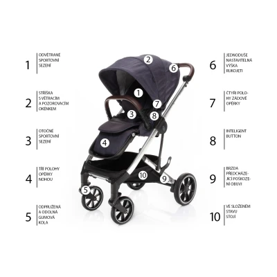 Zopa Kočárek Quest Midnight Navy/Silver