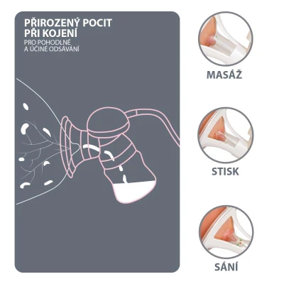 Zopa Manuální odsávačka mléka Basic Grey