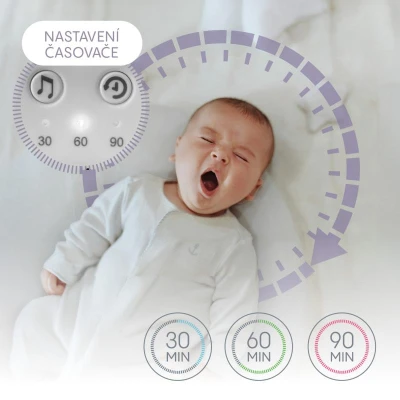 Zopa Přenosný usínací modul s LED světlem, bílým šumem a zvuky White