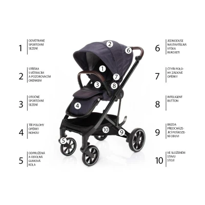 Zopa Set kočárek Quest+ korba+ adaptéry Midnight Navy/Black