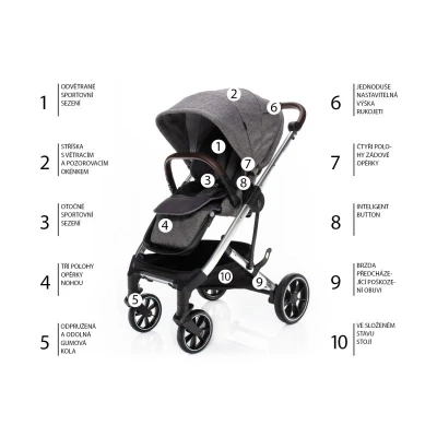 Zopa Set kočárek Quest+ korba+ adaptéry Tornado Grey/Silver