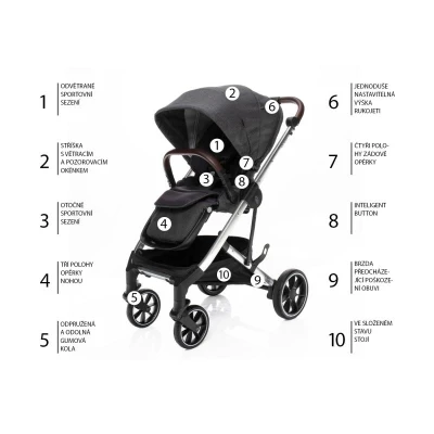 Zopa Set kočárek Quest+ korba+ adaptéry Vulcan Black/Silver