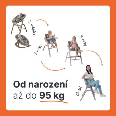 Zopa Set židlička Inspira + novorozenecký set + houpací základna Cookie Beige