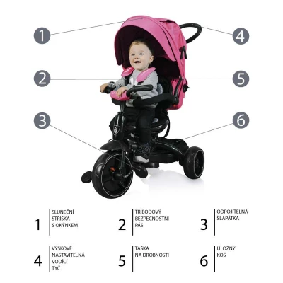 Zopa Tříkolka Citi Trike Candy Pink